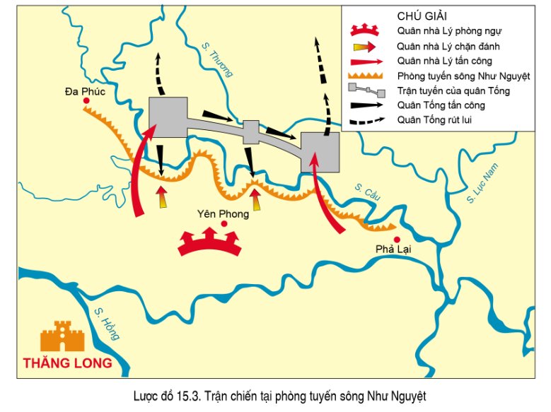 Lược đồ: Trận chiến tại phòng tuyến sông Như Nguyệt