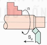 Công nghệ 11, chạy dao dọc Sd