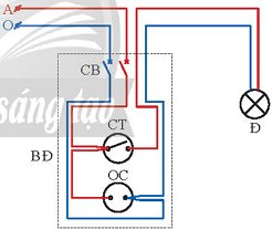 Công nghệ 9, Sơ đồ lắp đặt mạch bảng điện.olm