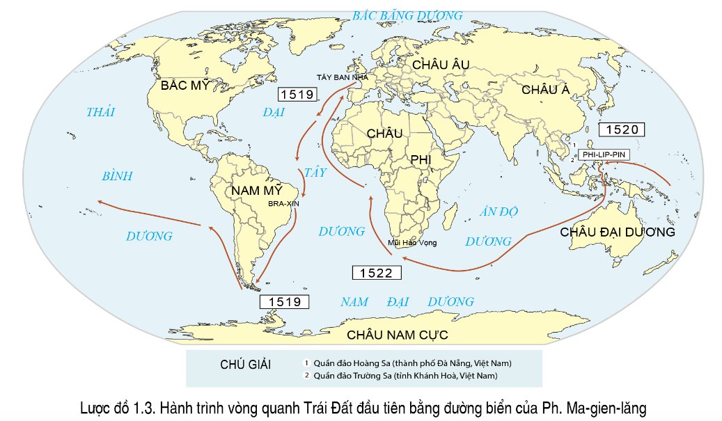 Hành trình vong quanh trái đất đầu tiên