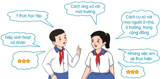 Gợi ý trao đổi Chúng mình thật đáng yêu