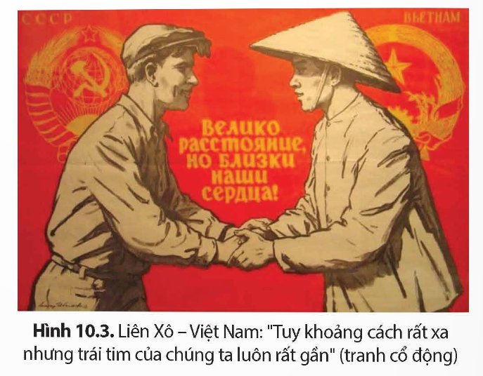 Liên Xô - Việt Nam