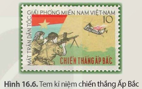 Tem kỉ niệm