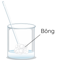 Hóa học 12, Cellulose + HNO3