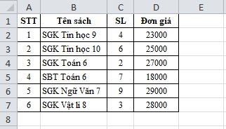 olm, Tin học 9, KNTT, Luyện tập bài 11a