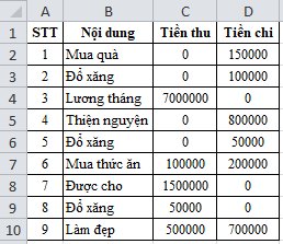 olm, Tin học 9, KNTT, Luyện tập bài 11a