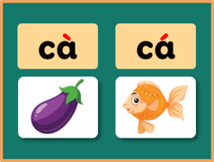 Từ vựng chủ đề môn học (subjects)