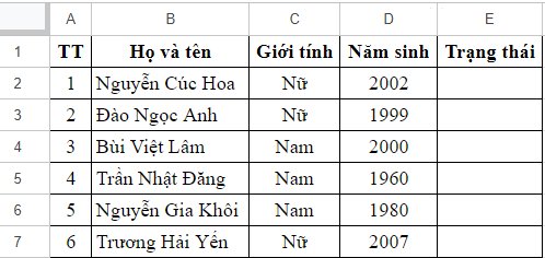 olm, Tin học 9, KNTT, Luyện tập bài 12a