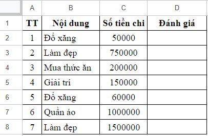 olm, Tin học 9, KNTT, Luyện tập bài 12a