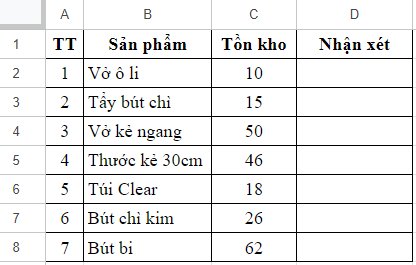 olm, Tin học 9, KNTT, Luyện tập bài 12a