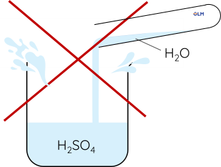 Hóa học 11. Cách pha dung dịch H2SO4