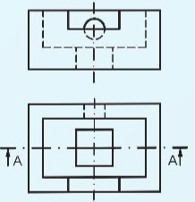 Công nghệ 10, giá đỡ