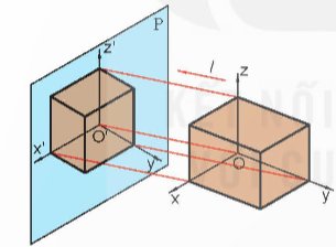 Công nghệ 10, hình chiếu trục đo xiên góc cân