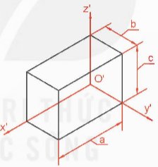 Công nghệ 10, HCTĐ vuông góc đều