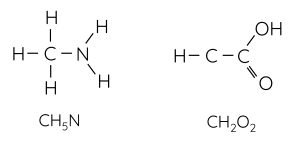 Hóa học 11, Dẫn xuất hydrocarbon