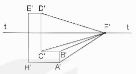 Công nghệ 10,  Vẽ hình chiếu phối cảnh của các đường thẳng vuông góc với mặt tranh