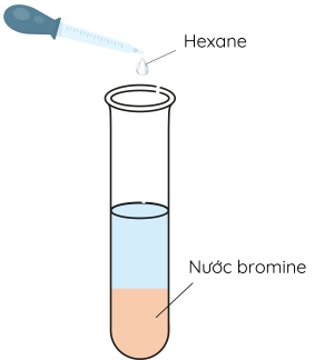 Hóa học 12, Alkane tác dụng với nước bromine