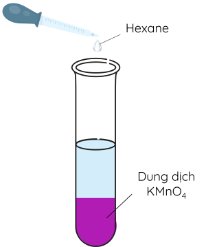 Hóa học 11, Hexane tác dụng với KMnO4