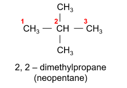 Hóa học 11, neopentane