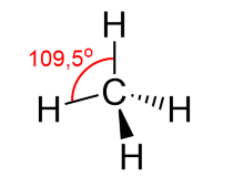 Hóa học 11, methane