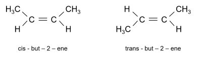 Hóa học 11, đồng phân cis và trans của but-2-ene