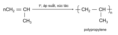 Hóa học 11, Polypropylene