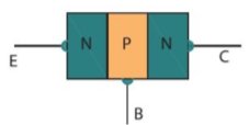 Công nghệ 12, Cấu tạo của transistor lưỡng cực NPN