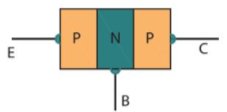 Công nghệ 12, Cấu tạo của transistor lưỡng cực PNP