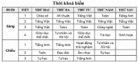 Thời khóa biểu]