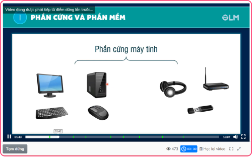 Giao diện trang web