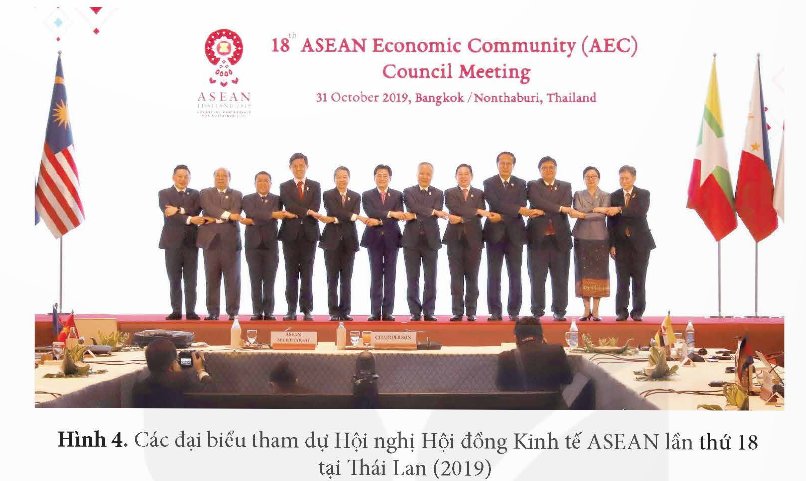 Cộng đồng Kinh tế ASEAN