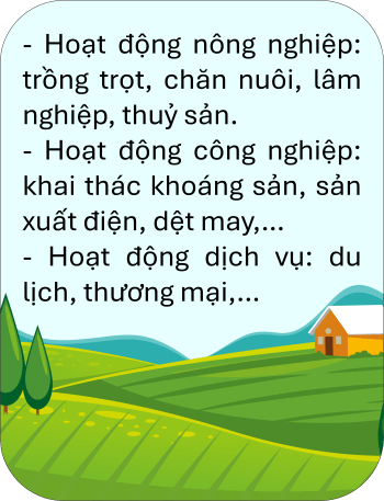 Nội dung tìm hiểu, Lịch sử và Địa lí lớp 4, OLM