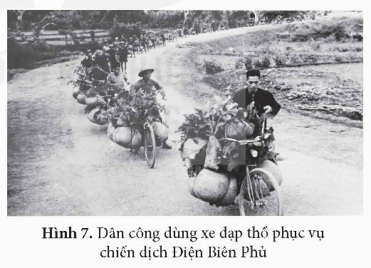 NGUYÊN NHÂN THẮNG LỢI, Ý NGHĨA LỊCH SỬ CỦA CUỘC KHÁNG CHIẾN CHỐNG PHÁP (1945 - 1954) 