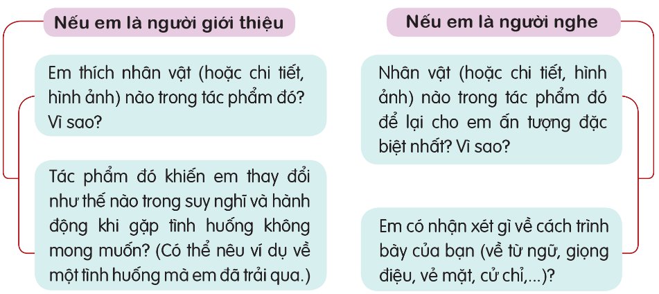 Gợi ý về nội dung trao đổi Em đọc sách báo