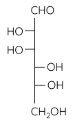 Hóa học 12, Carbohydrate