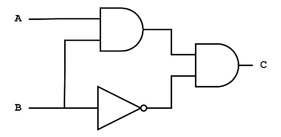 Đoạn mạch logic