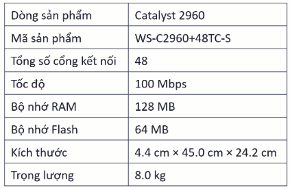 Thông số của Switch Catalyst 2960