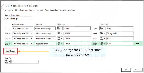 Tạo phân loại mức dữ liệu