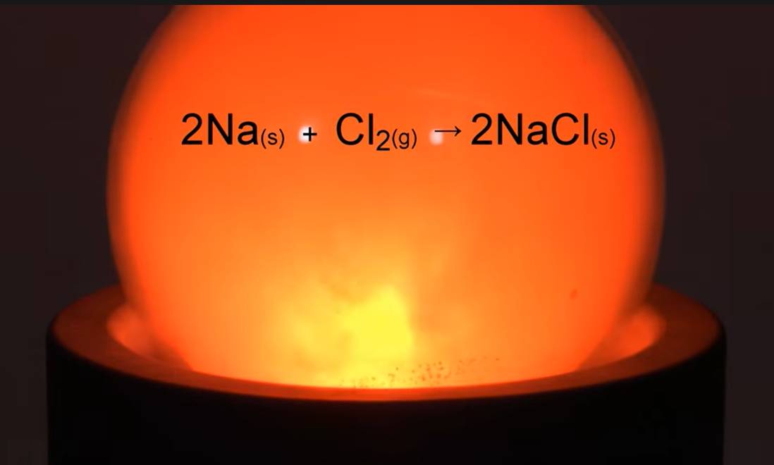 Phản ứng của sodium với chlorine