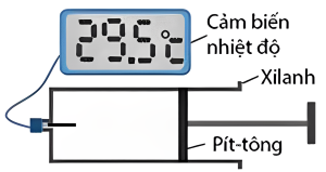 vật lí, lớp 12, nội năng