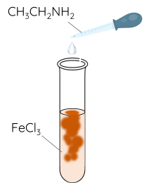 Hóa học 12, ethylamine tác dụng với FeCl3