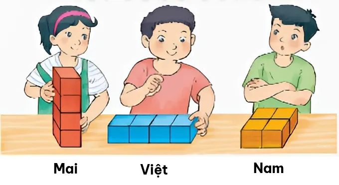 toán lớp 5, diện tích toàn phần, olm