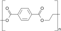 Hóa học 12, Công thức cấu tạo của PET