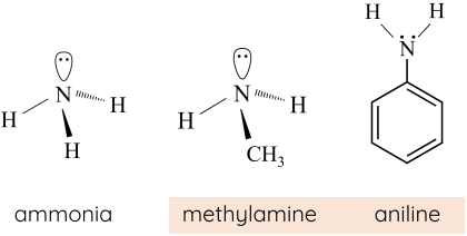 Hóa học 12, Cấu trúc phân tử ammonia, methylamine, aniline