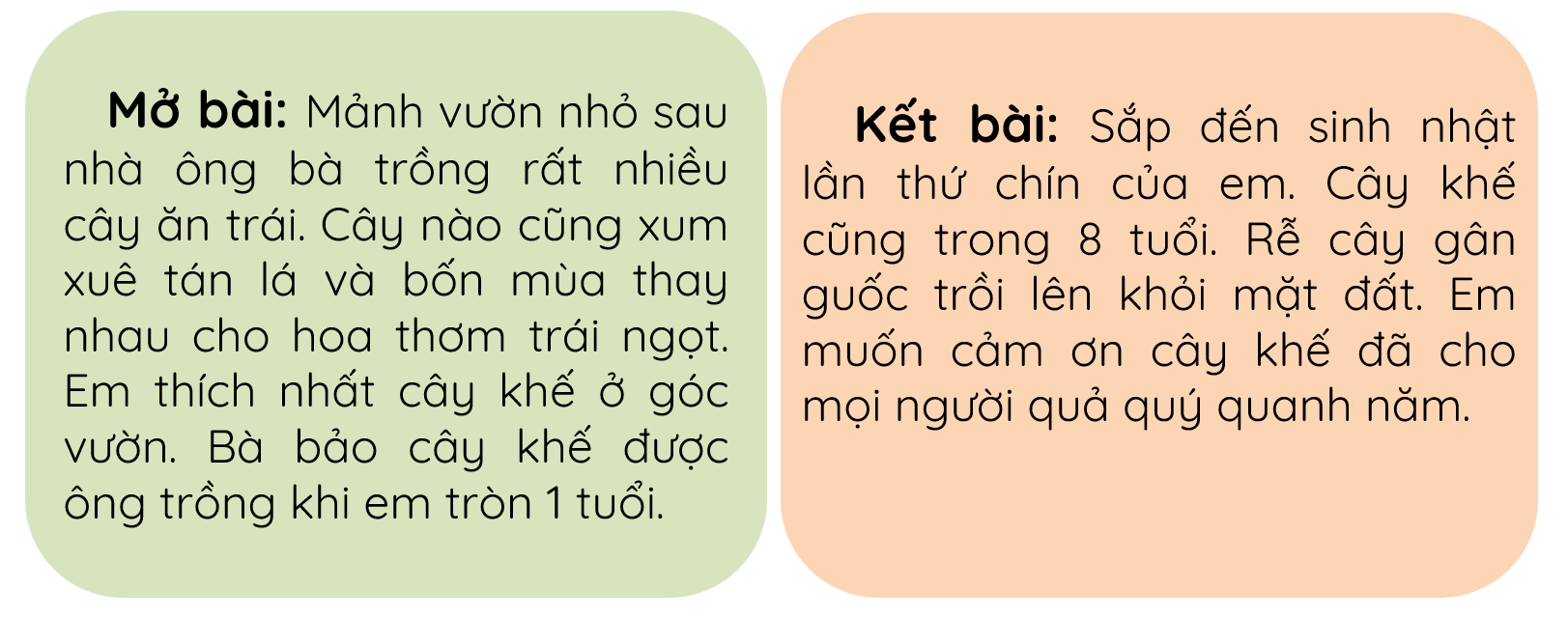 Kết Bài Của Bài Văn Tả Cây Phượng - Mẫu Văn Mẫu và Hướng Dẫn Viết Kết Bài Ấn Tượng