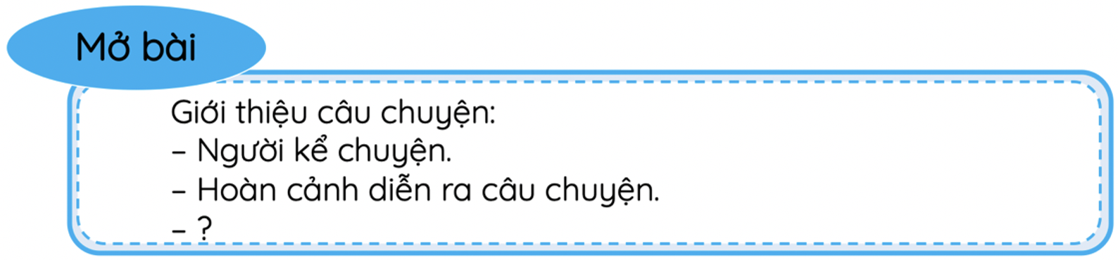 Kể chuyện sáng tạo