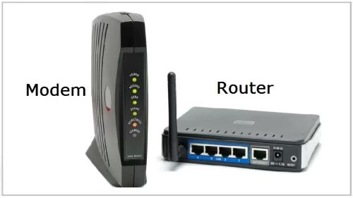 Thiết bị modem và router