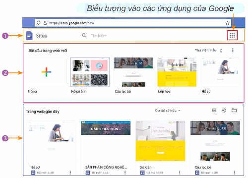 Giao diện của Google Sites