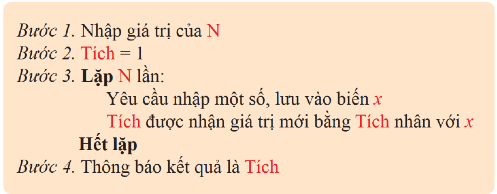 olm, Tin học 9, Ví dụ mô tả thuật toán