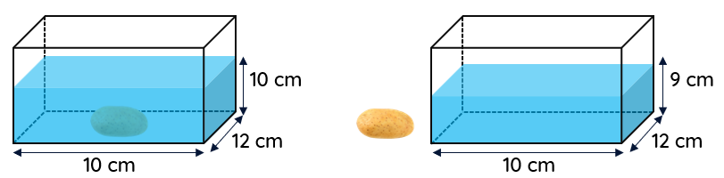 toán lớp 5, thể tích, hình hộp chữ nhật, olm